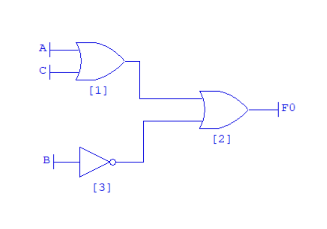 Multi-gate Diagram