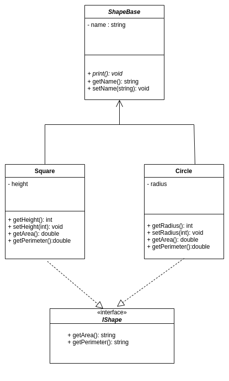 shapes with inhertiance and abstract base